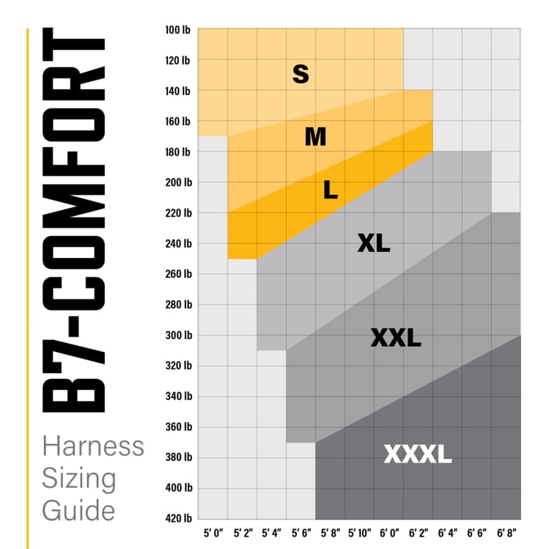 B7-Comfort Harness